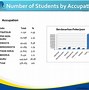 Aplikasi Moodle Universitas Terbuka