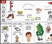 Mimpi 2D Bergambar